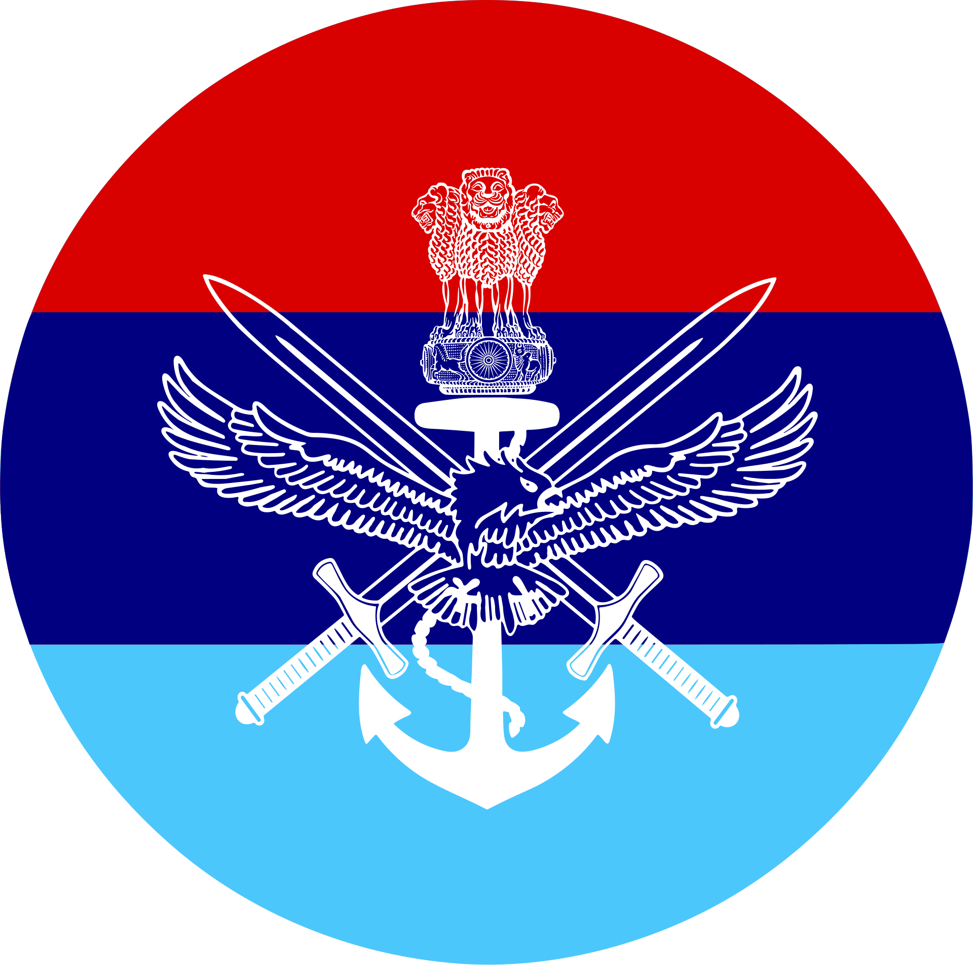 Police/ defence 