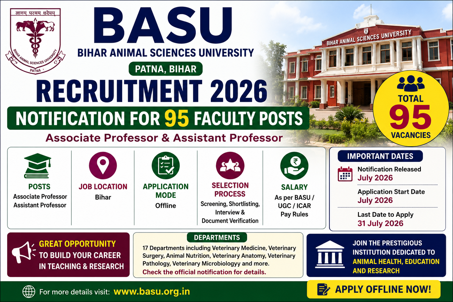 BASU Recruitment 2026 Notification for 95 Faculty Posts