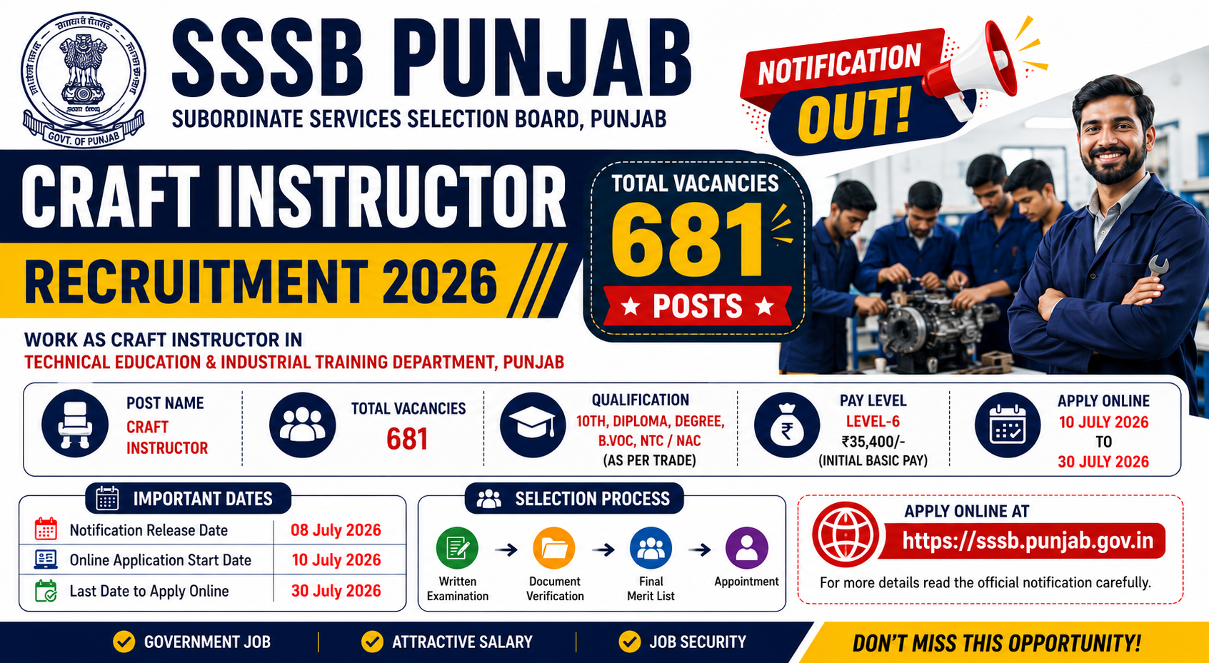 SSSB Punjab Craft Instructor Recruitment 2026 Notification for 681 Posts
