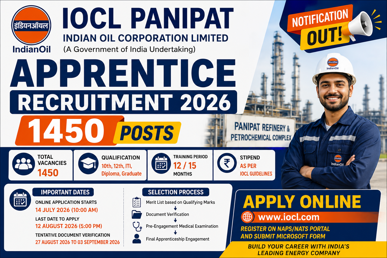 IOCL Panipat Apprentice Recruitment 2026 Notification for 1450 Posts