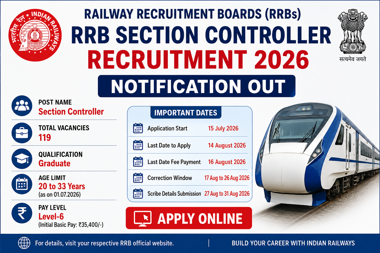 RRB Section Controller Recruitment 2026 Notification for 119 Posts