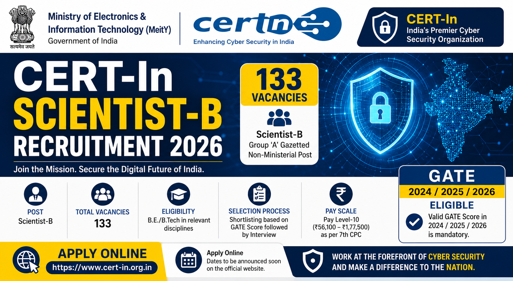 CERT-In Scientist-B Recruitment 2026 Notification for 133 Posts