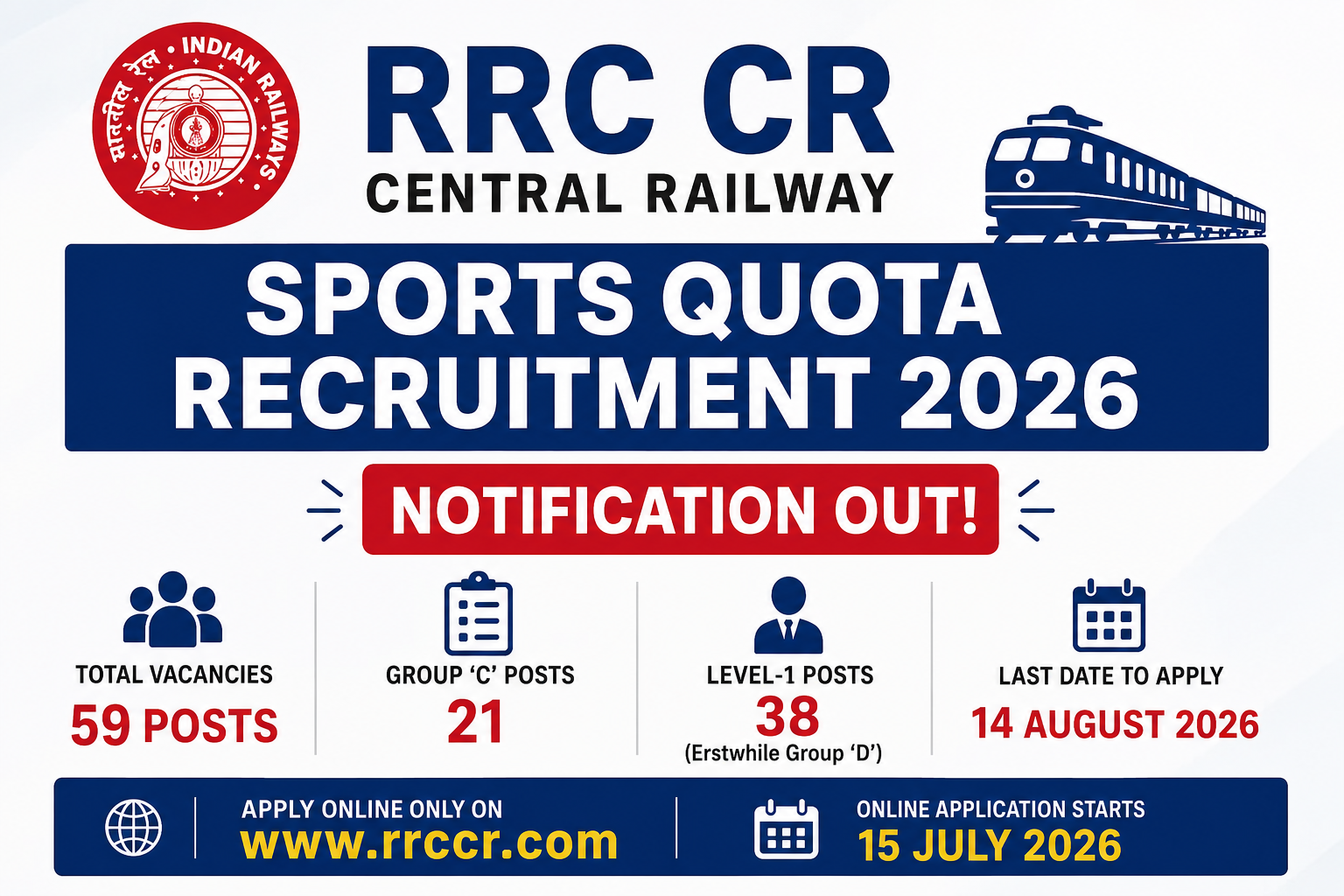 RRC CR Sports Quota Recruitment 2026 Notification for 59 Posts
