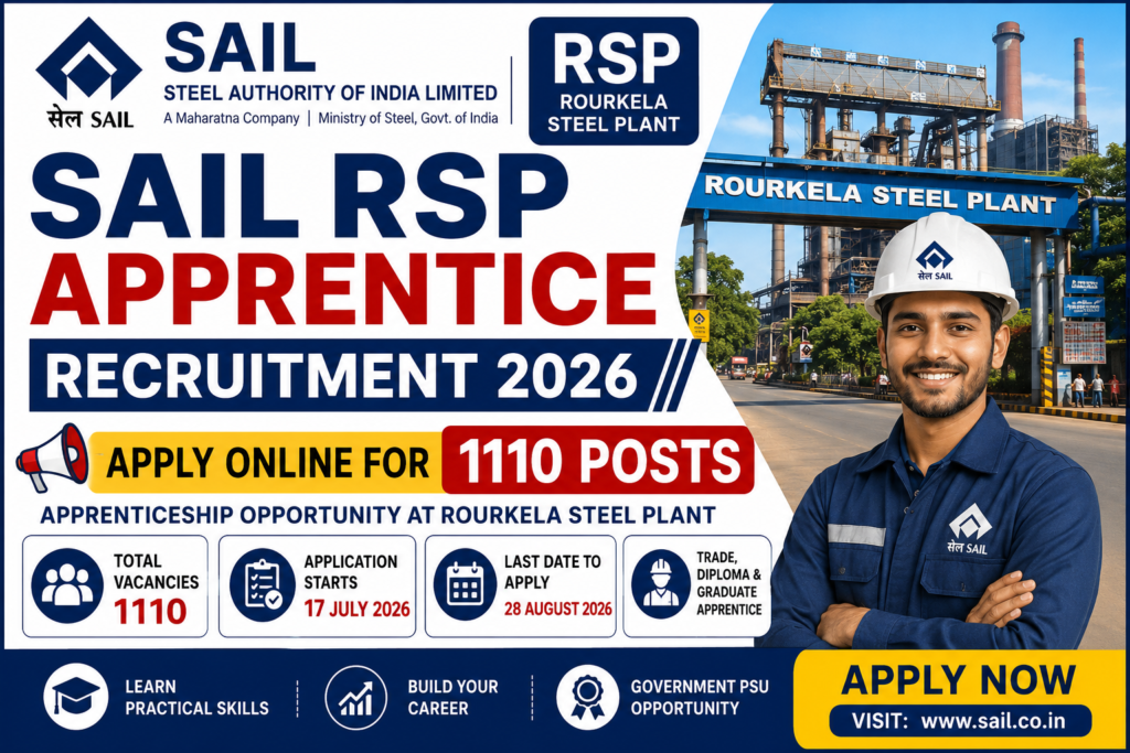 SAIL RSP Apprentice Recruitment 2026 Notification for 1110 Posts