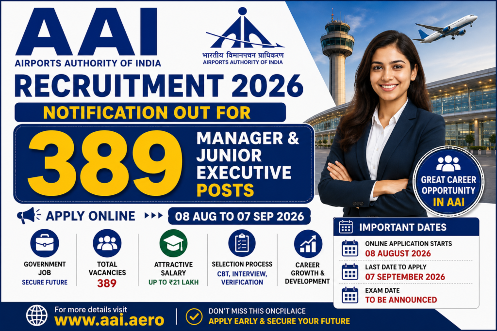 AAI Recruitment 2026 Notification for 389 Manager and Junior Executive Posts