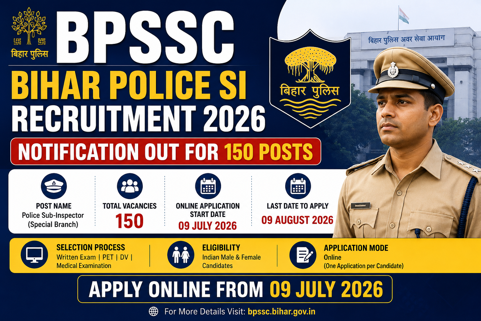 BPSSC Bihar Police SI Recruitment 2026 Notification Out for 150 Posts