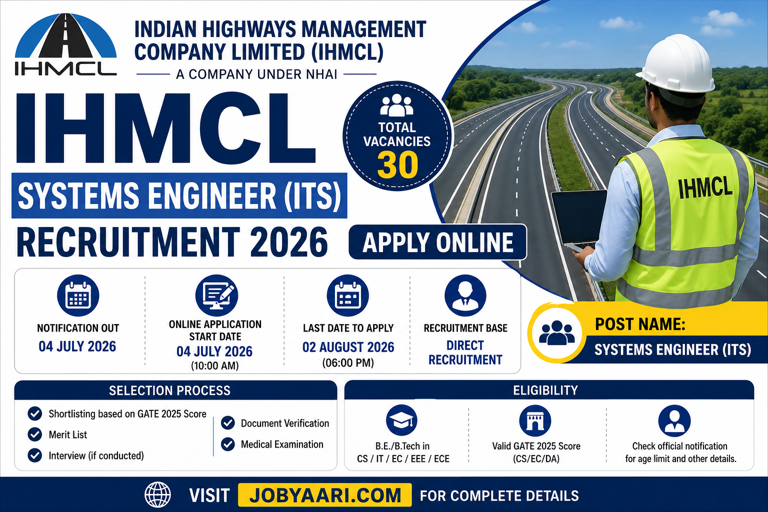 IHMCL Recruitment 2026 Apply Online for 30 Systems Engineer (ITS) Posts | Notification PDF