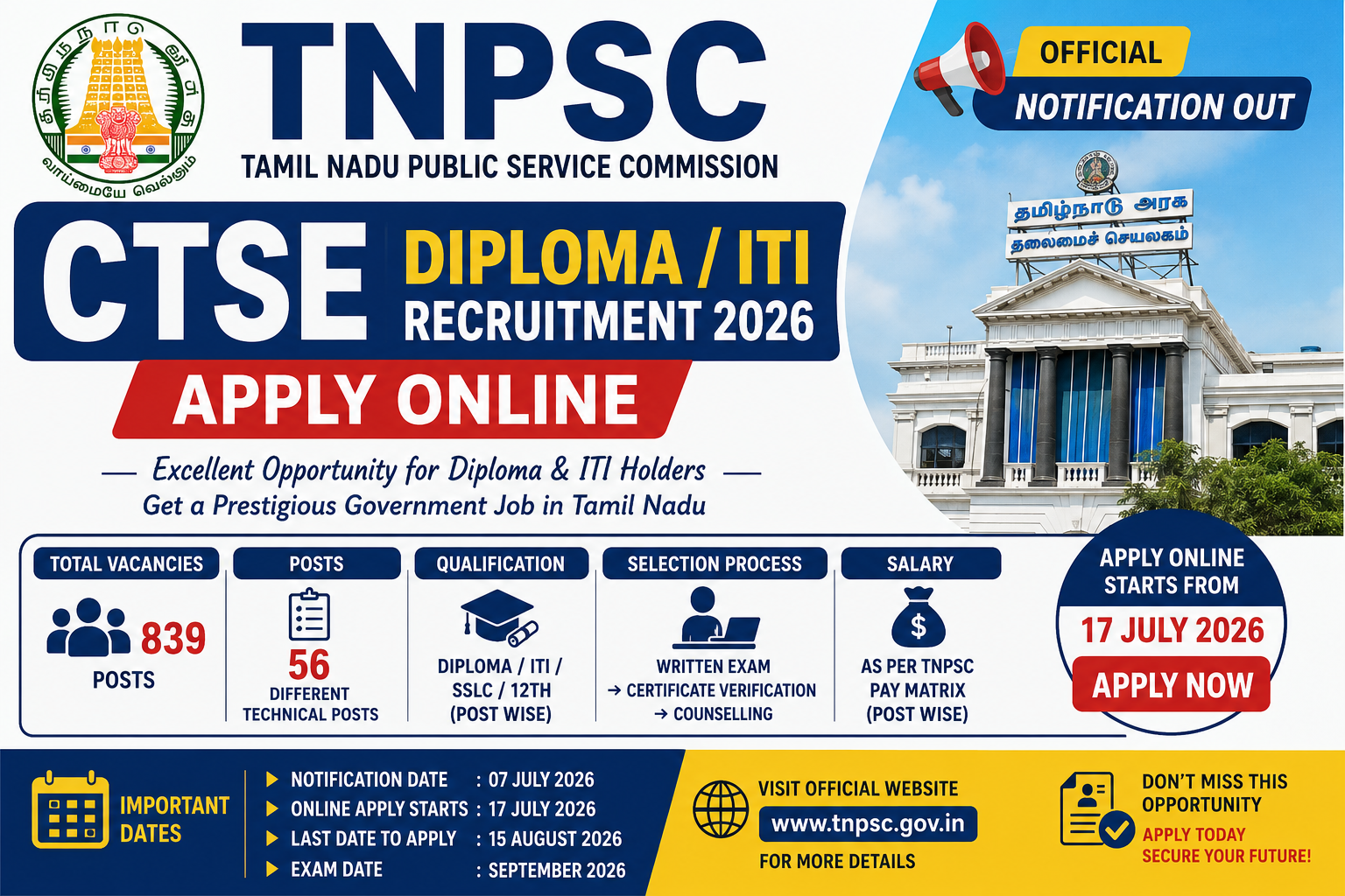 TNPSC CTSE Diploma ITI Recruitment 2026 Notification for 839 Posts