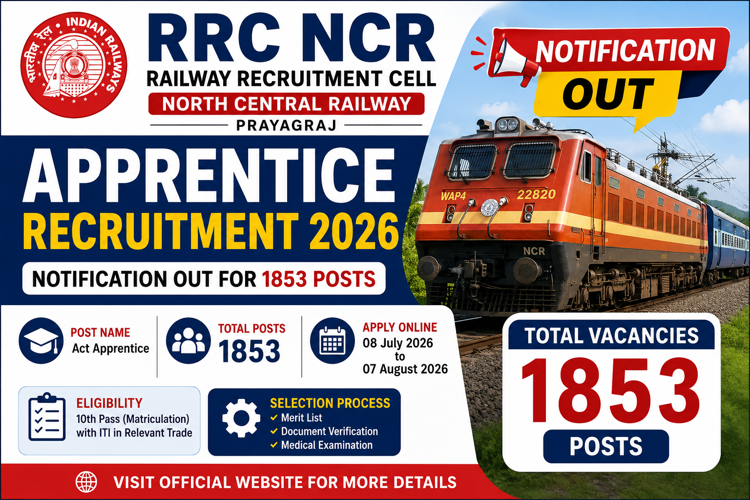 RRC NCR Apprentice Recruitment 2026 Notification for 1853 Posts